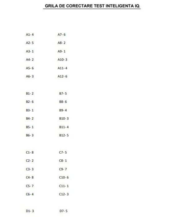 Teste si grile psihologice admitere politie