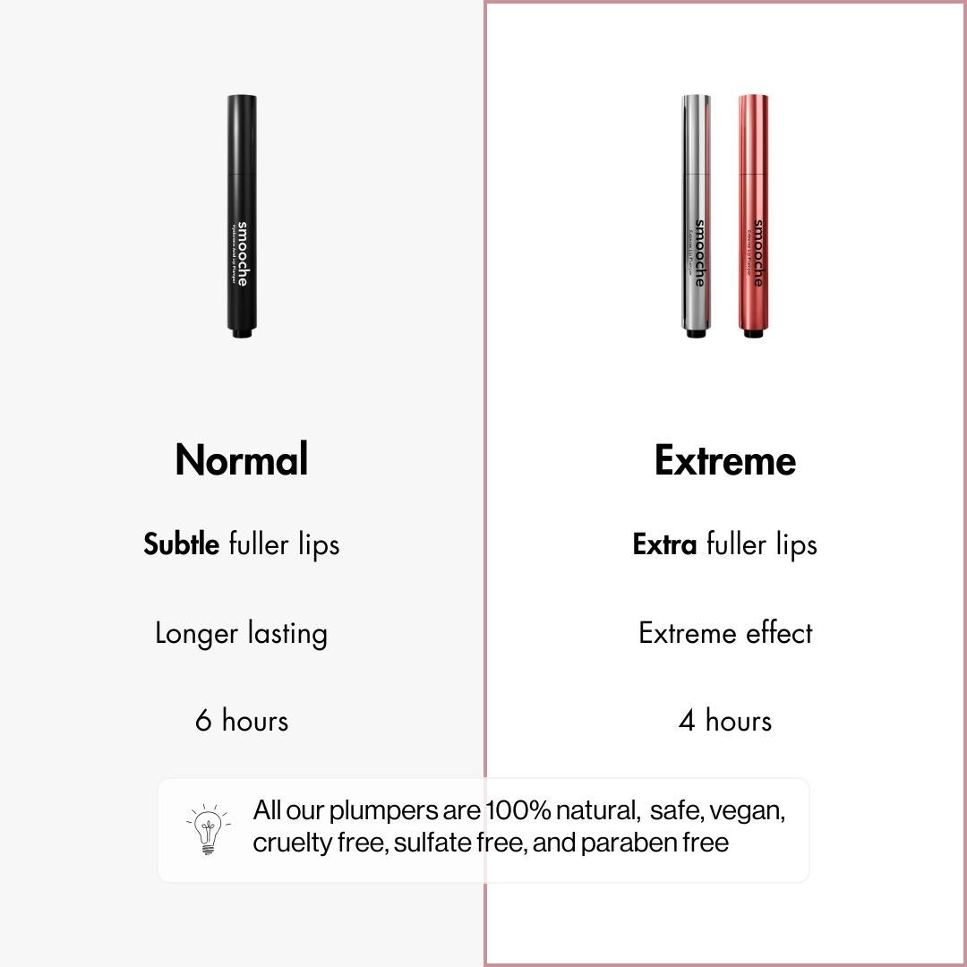 НОВ Комплект Smooche – Lip Plumpers + Lip Liner