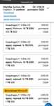 MICROSOFT surface Snapdragon/64/1Tb