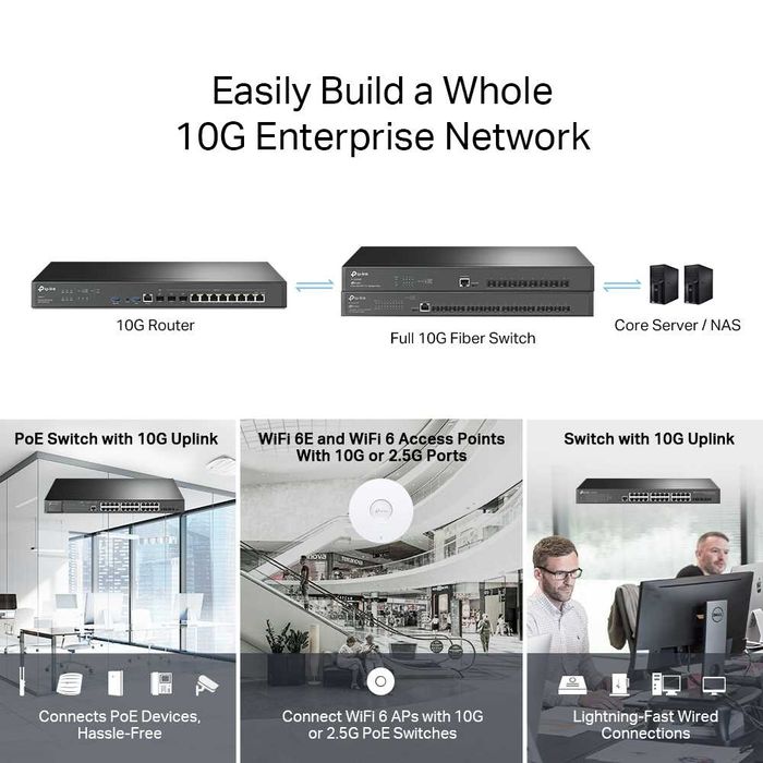 VPN‑маршрутизатор TP-Link Omada 	ER8411 10G