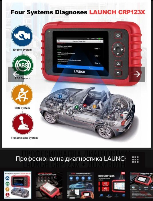 Автодиагноатика . Триене на грешки