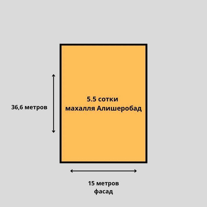 Продаётся земельный участок, Алишеробод, ориентир Учхоз, Геофизика