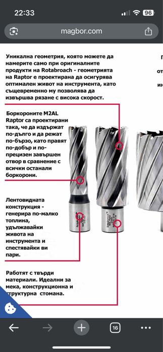 Фреза Rotabroach Ø 14x25