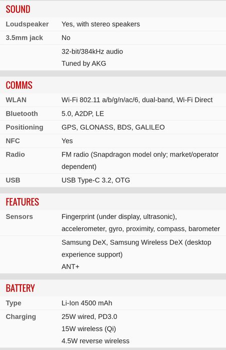 Samsung Galaxy S20 plus 128GB