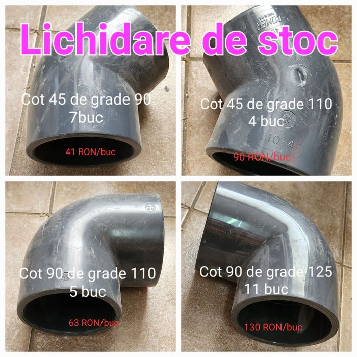 Fitinguri PVC si tevi PVC