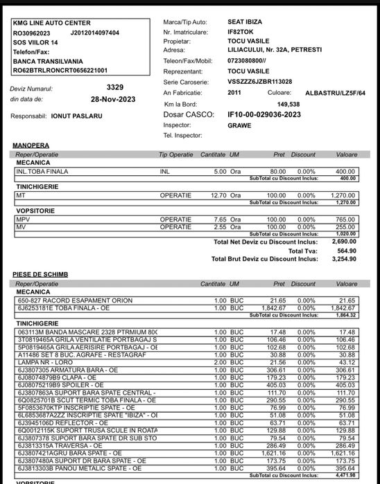 Seat Ibiza SC FR 1.4 TSI 150 CP – DSG / 2011 / Euro 5 Cutie Automat