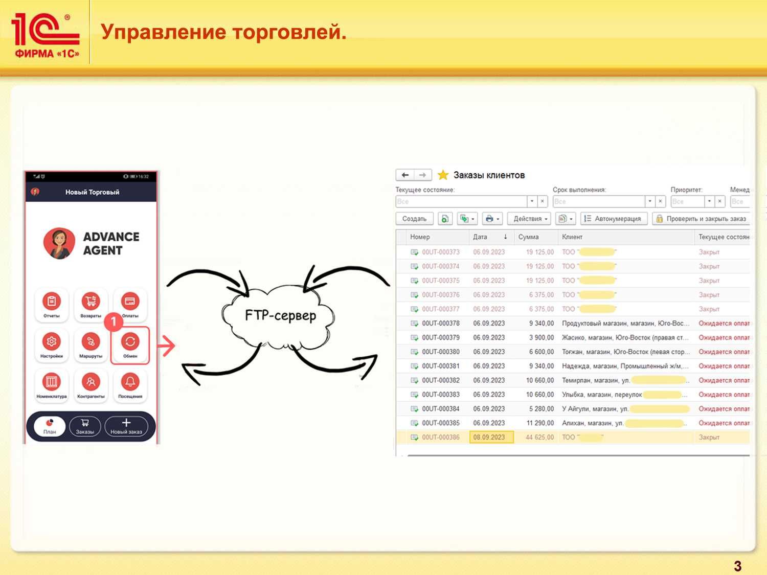 1C, управление торговлей, приложение для торговых, выгрузка в 1с