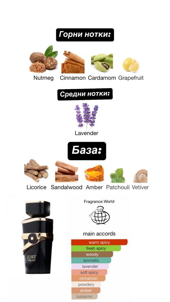 Клонинг на SAUVAGE ELEXIR , EDP 100ml