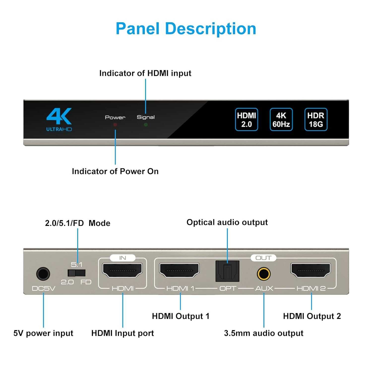 HDMI Splitter Audio Extractor 4K 60Hz,ieșire 1în2 cu ieșire optică