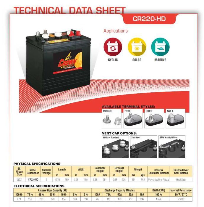 Baterie Crown 6V 180Ah capacitas C5-on