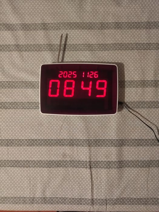 Табло вызова персонала