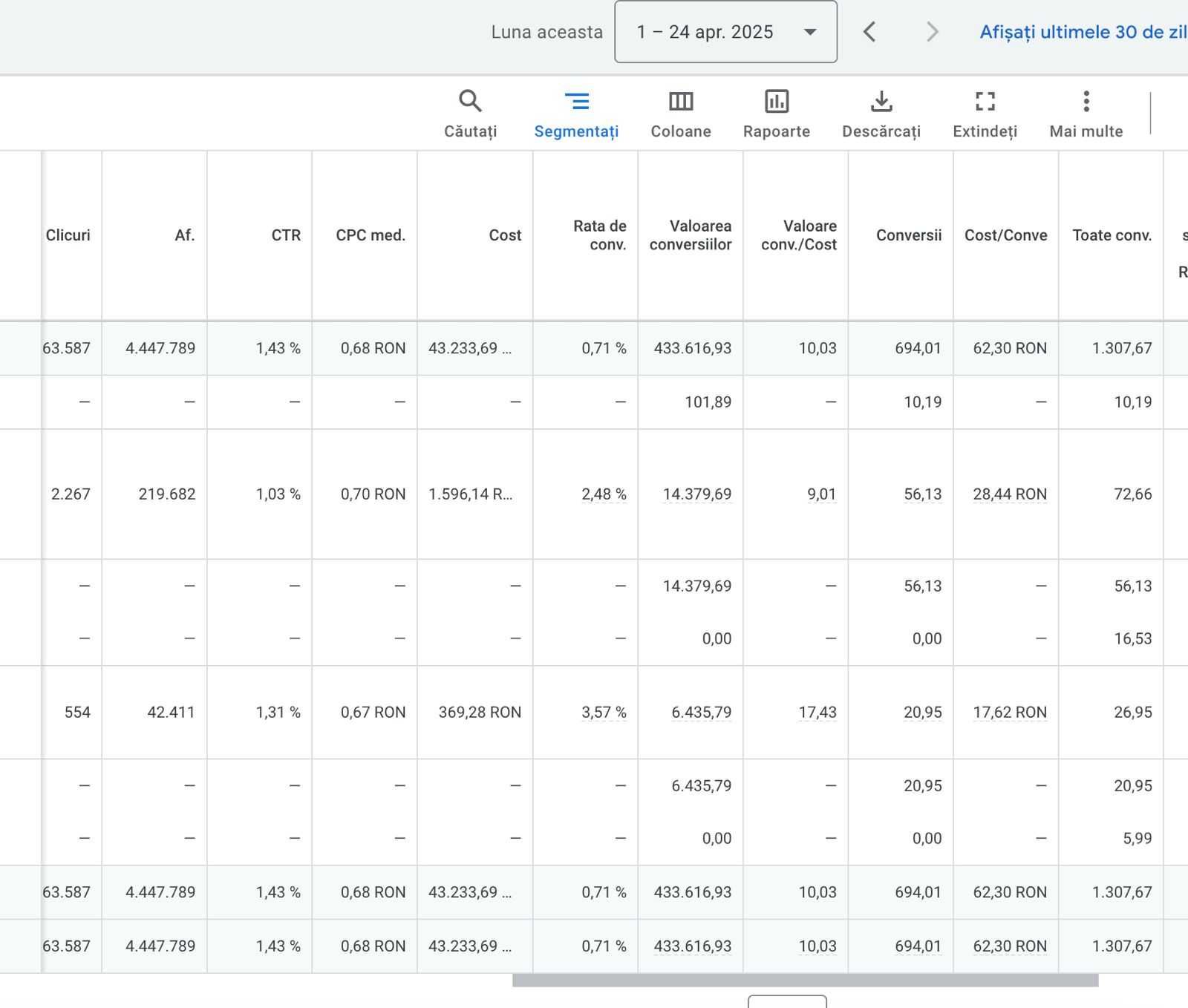 Promovare Google Ads / Facebook Ads / TikTok Ads – Specialist PPC