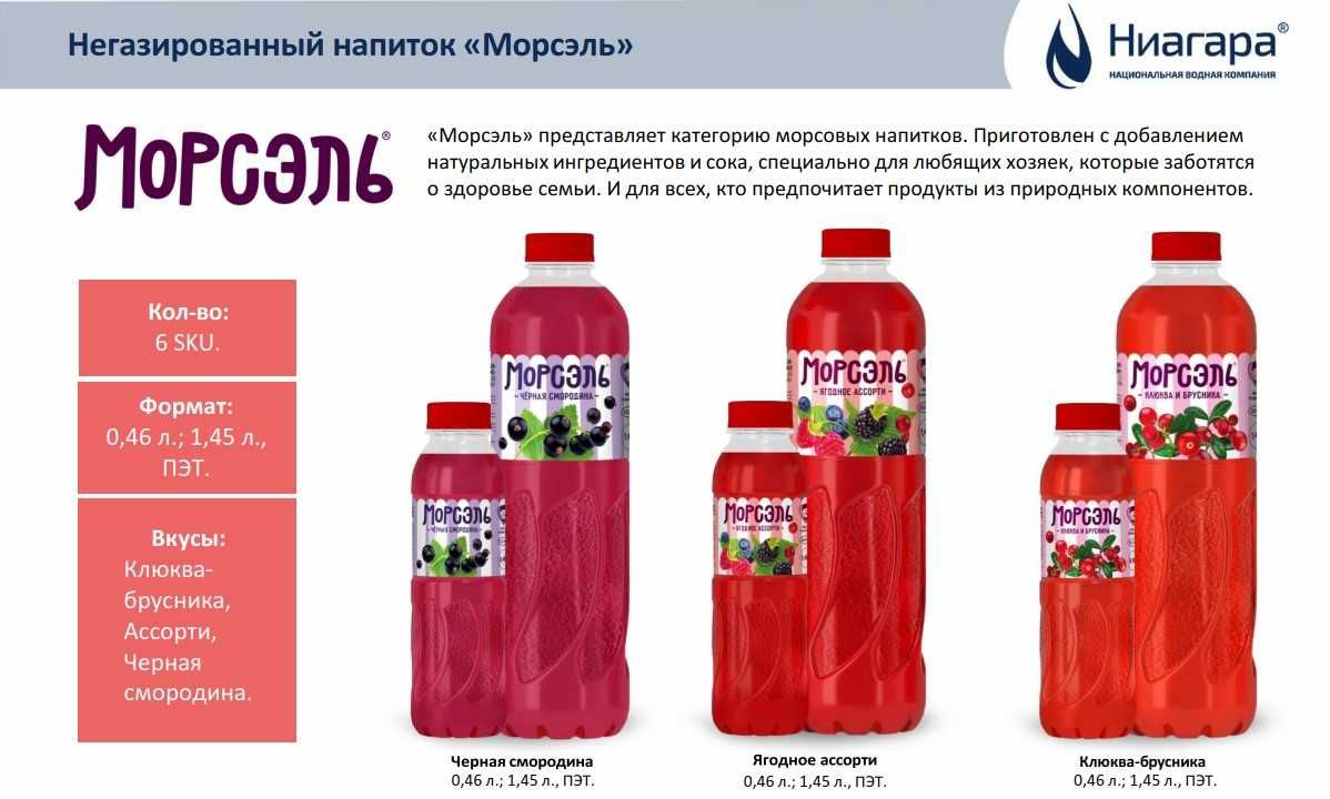 Российская Водная Компания Ниагара напитки VIPS и МОРСЭЛЬ
