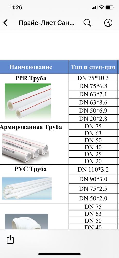 Трубы Пластиковые ППР И ПВХ Фитинги ОПТОМ