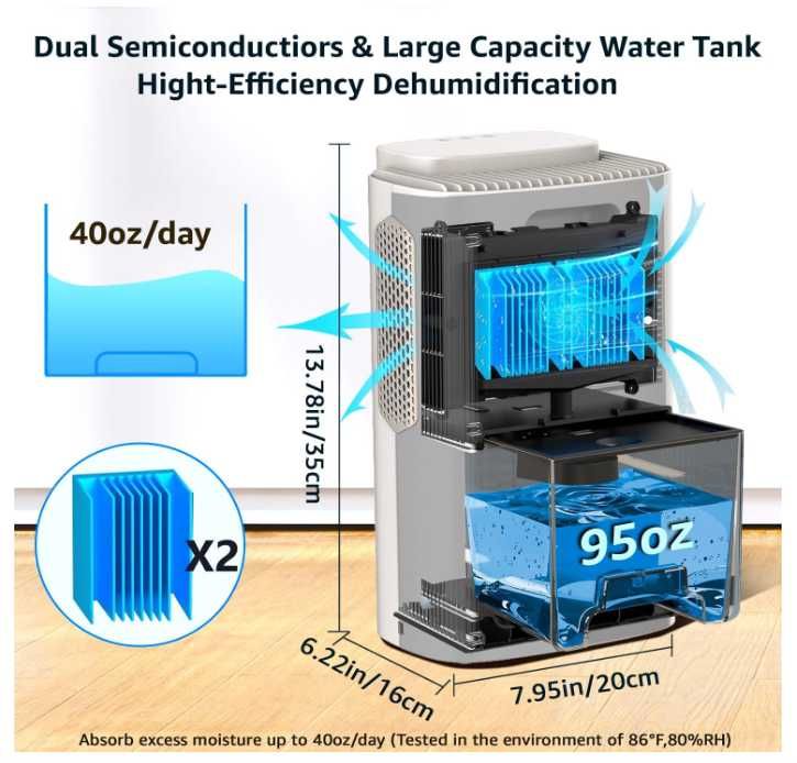 Dezumidificator KNKA CS06 Alb si Nergu Amazon Germania