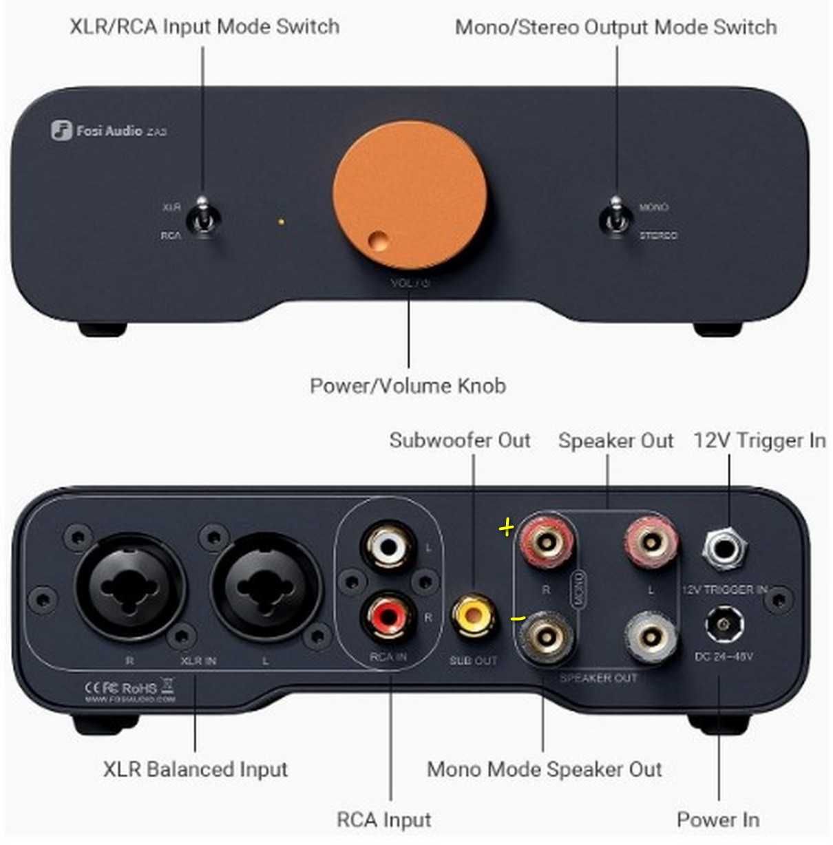 Усилитель Fosi Audio ZA3
