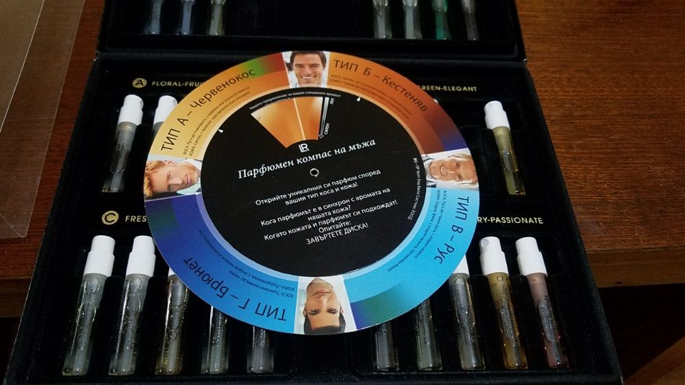 LR немски парфюми на известни личности