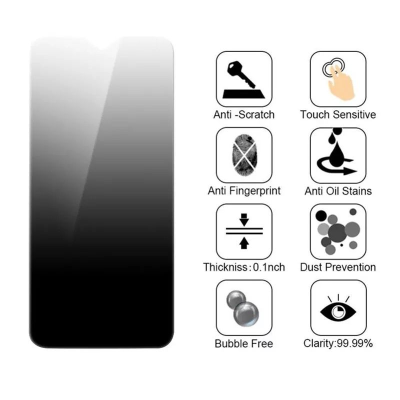 Folie sticla huawei p 20pro anti spy, privacy