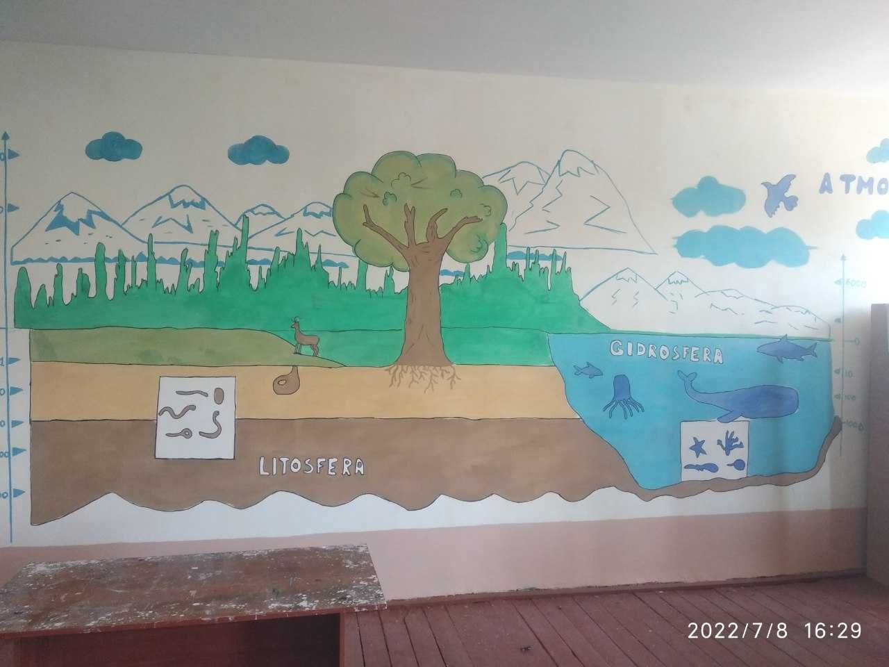 Дизайн рисунки на стене