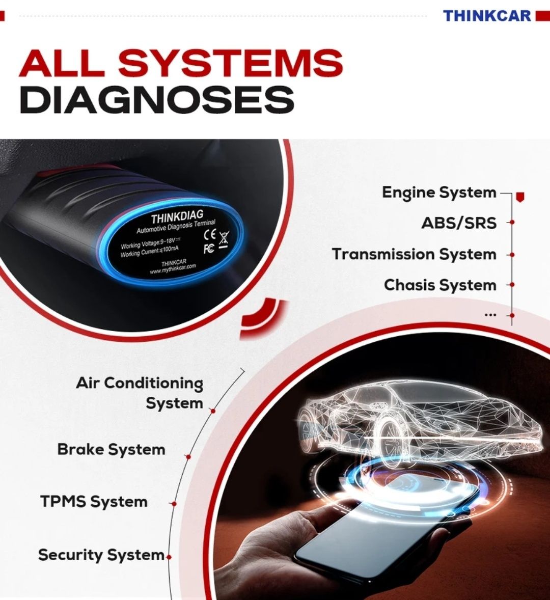 Tester Launch Thinkdiag 2025 Full. Diagnoza Android & IOS Original