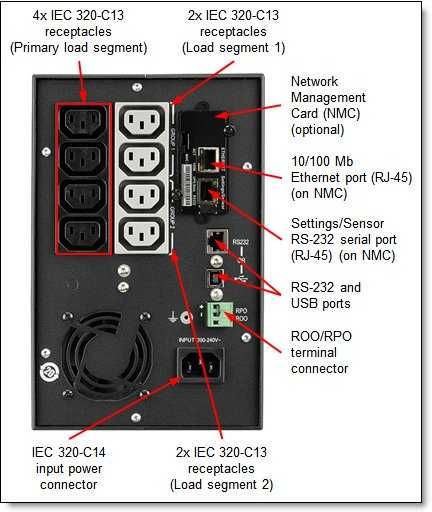 Sursa / UPS Lenovo NOU  T1.5kVA Tower UPS (200-240VAC)