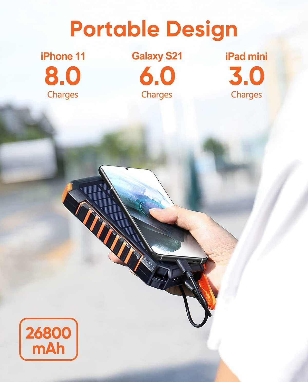 Hiluckey Solar Power Bank 26800 mAh,USB-C батерия,Qi с безжичен пад