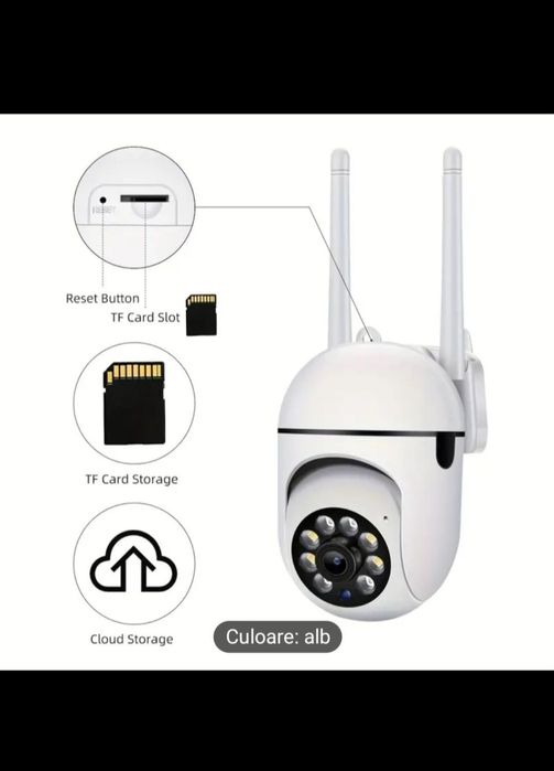 Camera de filmat Wireless Teruhal HD 1080P reincarcabila