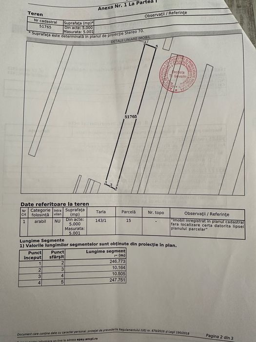 Vand teren extravilan