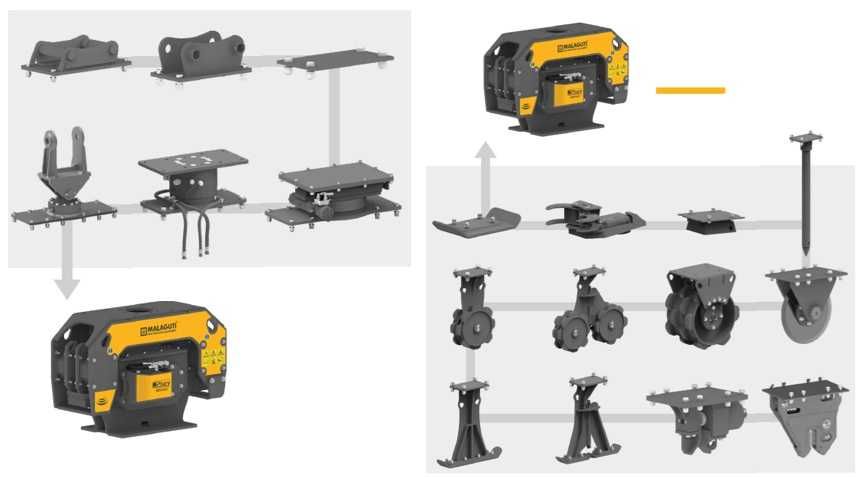 Atasament multifunctional - accesorii de vibrare