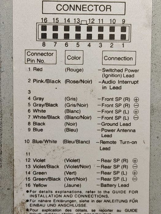 Колони Focal усилвател Hertz плеър Alpine чейнджър Alpine кабели