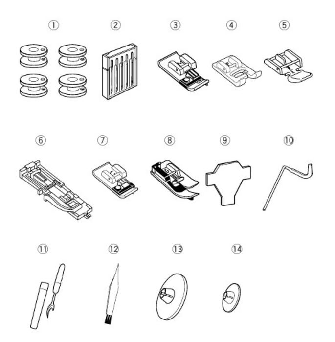 Шевната машина Janome DC4030