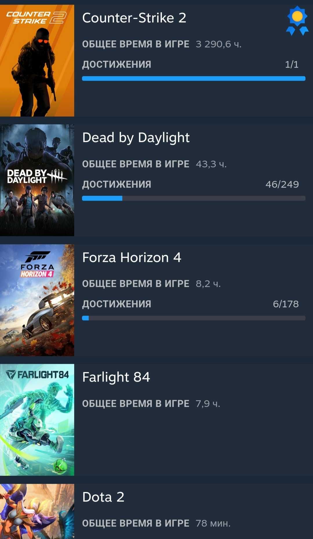 Steam 12 lvl,cs2 prime,forza horizon4,dead by daylight