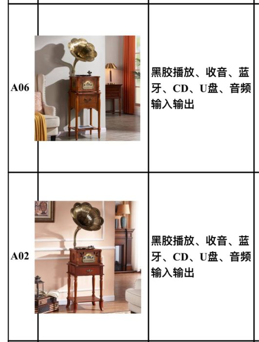 Продам новый Патифон Граммофон колонка