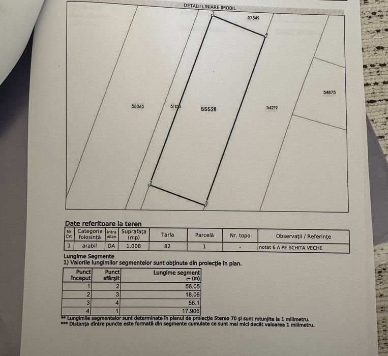 Vand teren Dedovita Noua, Simian