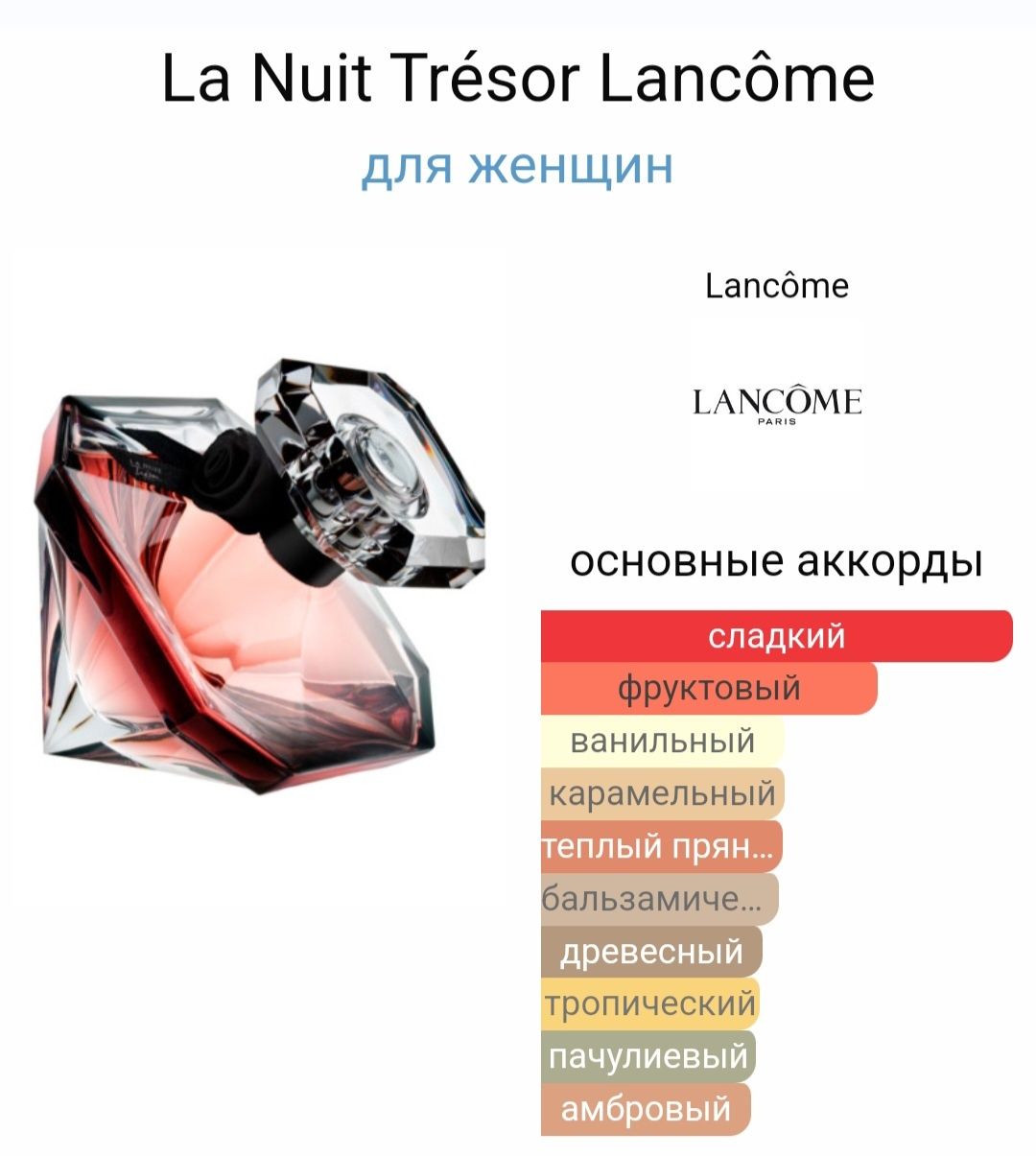 La Nuit Tresor Lancome. 50ml. Парфюмированная вода