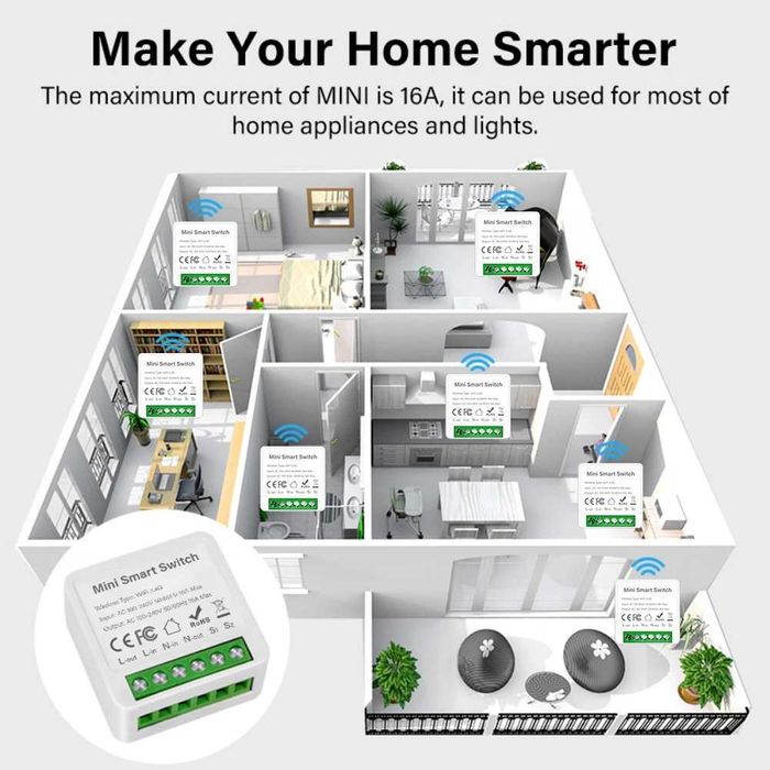 Wi-Fi Smart превключвател eWeLink. Българско ръководство