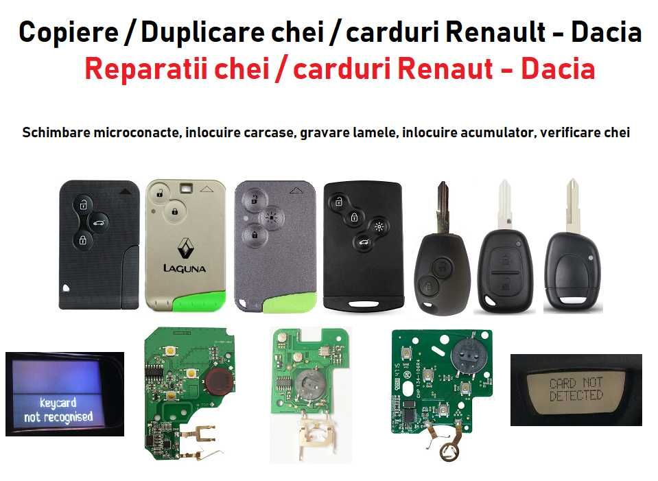 Card / Cartele / Chei Renault Megane Laguna
