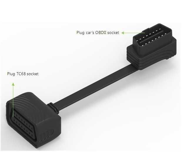 GPS tracker auto Meitrack TC68 - OBD II