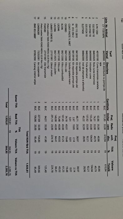 Audi A4 B8.5 Motor 2.0 tdi Avariat