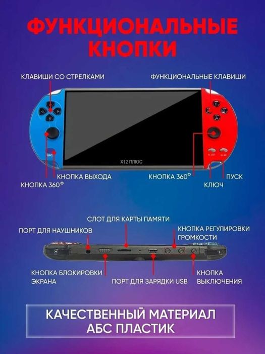 Портативная игровая приставка консоль X12 PLUS с большим экраном