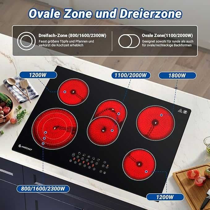 Plita vitroceramica AMZCHEF 5 zone