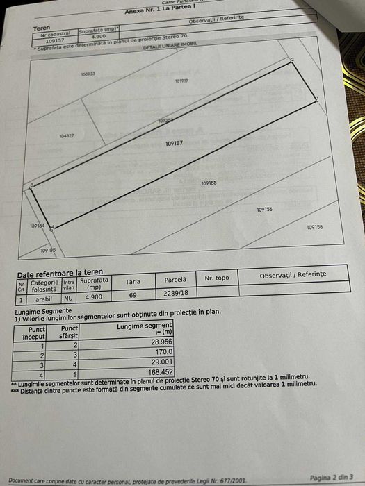 Vand teren Berivoi 4900 mp