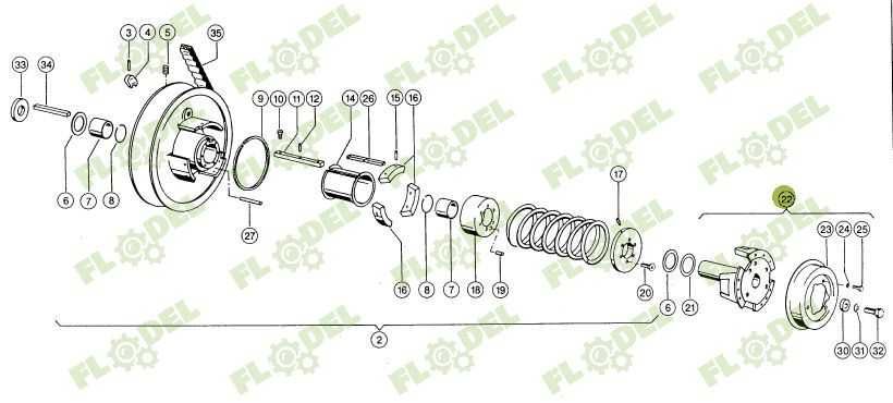 Butuc ambreiaj complet 195x56mm combina CLAAS 629883