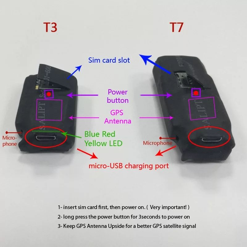 Tracker GPS motor barca atv bicicleta