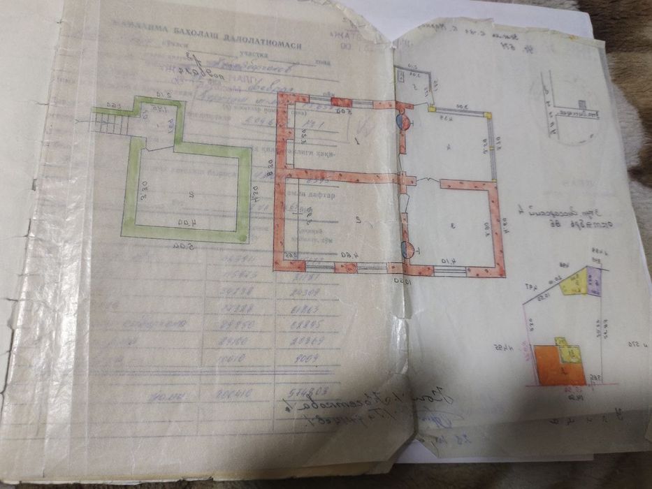 Yunusobod — Shaxristanskiy hududidan yer uchastkasi sotiladi!