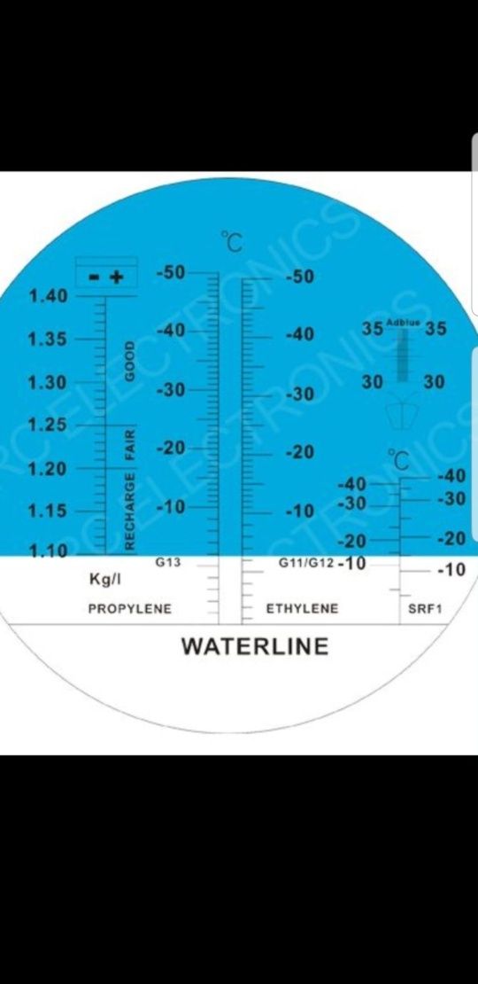 Рефрактометър,тестер за антифриз,измерва 5 вида течности