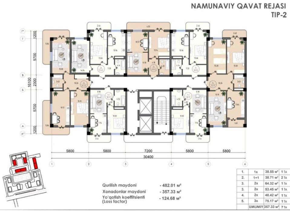 Срочно продаётся земельный участок