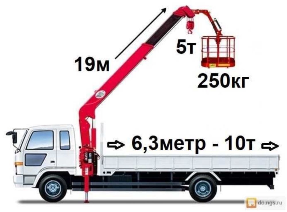 Manipulyator xizmati Кран манипулятор Услуга манипулятор 24/7