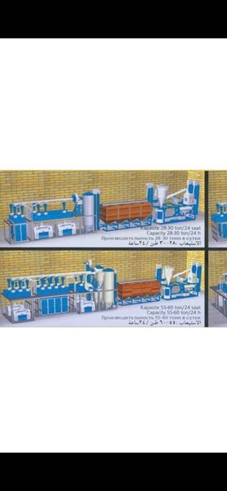 Мелнично оборудване (мелница)