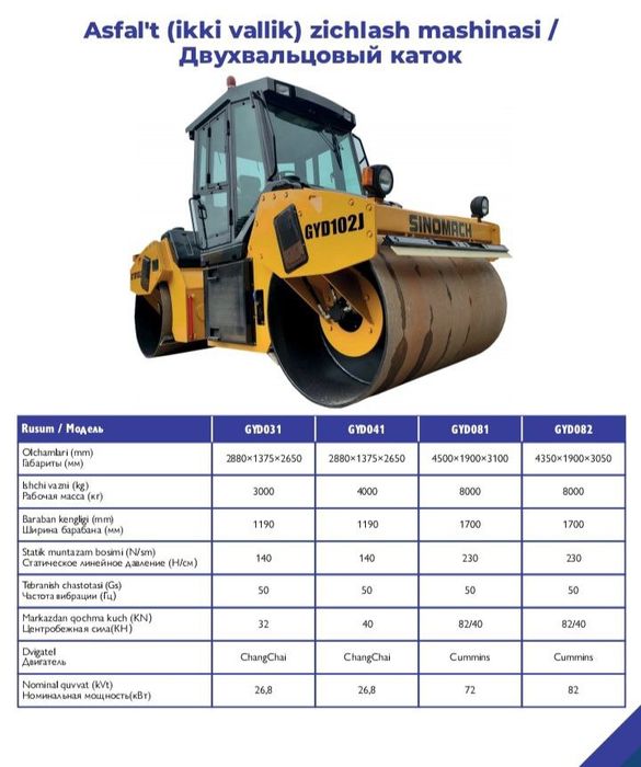 Yangilandi: Ekskavatorlar, Greyderlar va Boshqa Texnika!